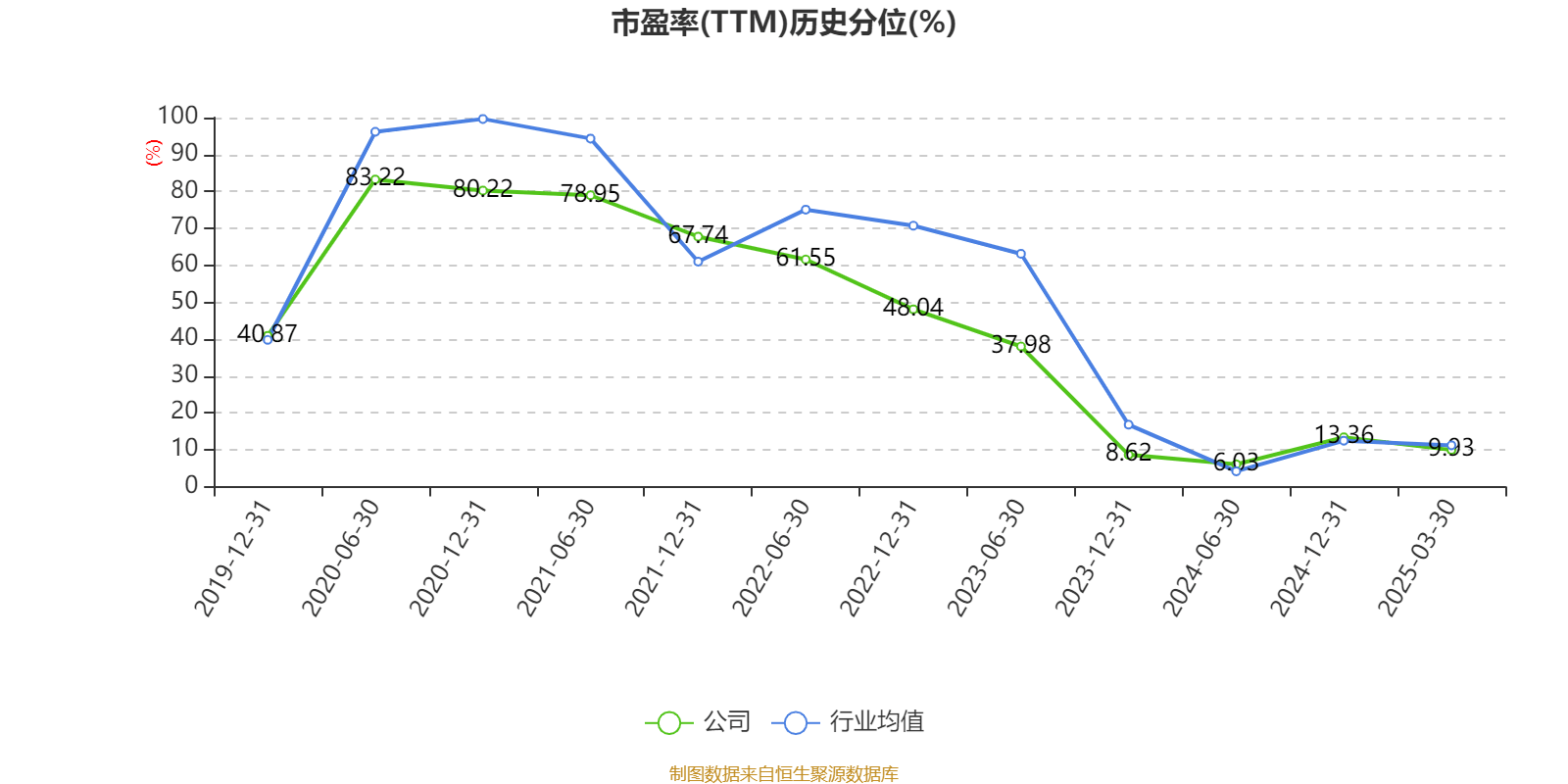 青岛啤酒:2024年净利润43.45亿元 同比增长1.81% 拟10派22元