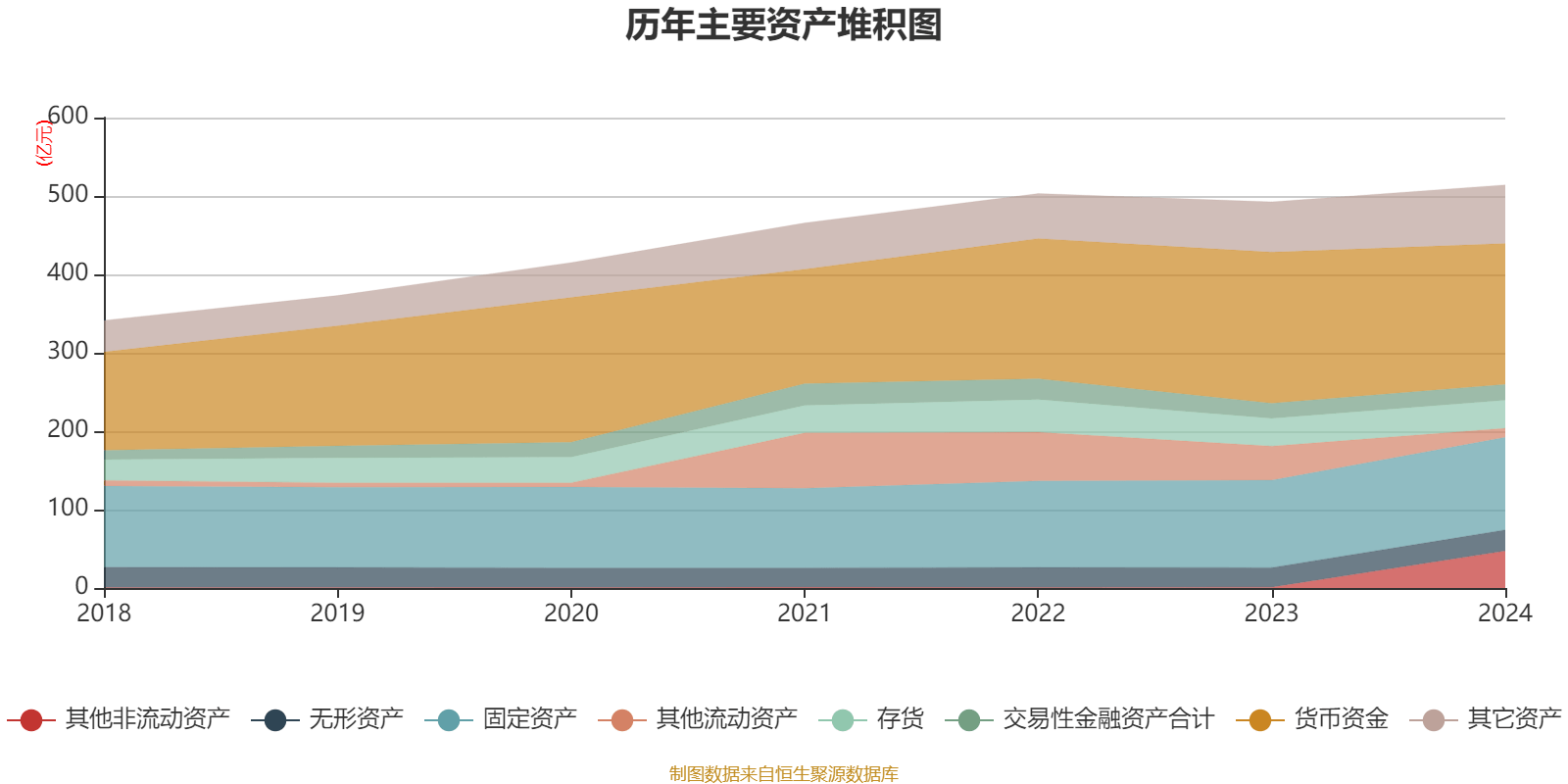 青岛啤酒:2024年净利润43.45亿元 同比增长1.81% 拟10派22元