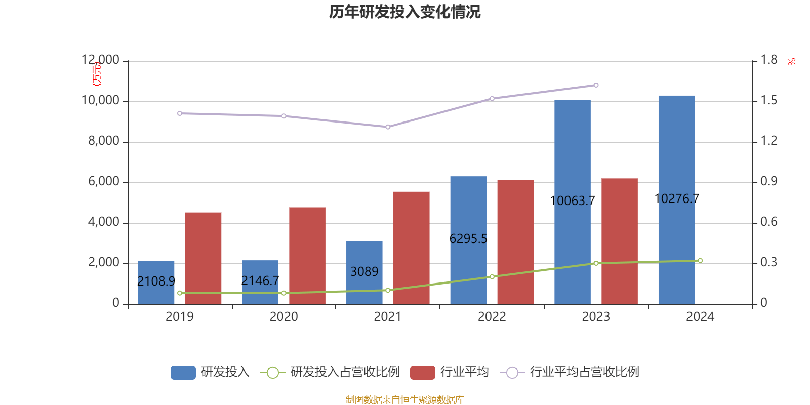 青岛啤酒:2024年净利润43.45亿元 同比增长1.81% 拟10派22元