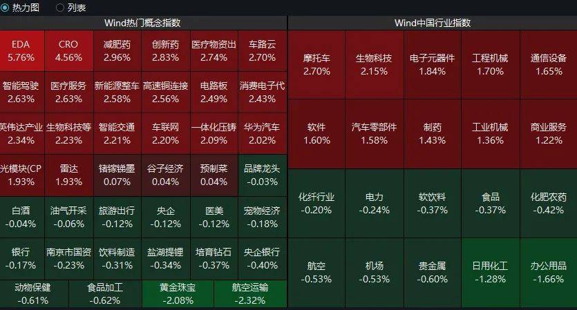 利好!掀起涨停潮