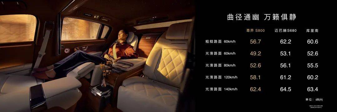 70.8万起的尊界S800，证明了华为很懂有钱人