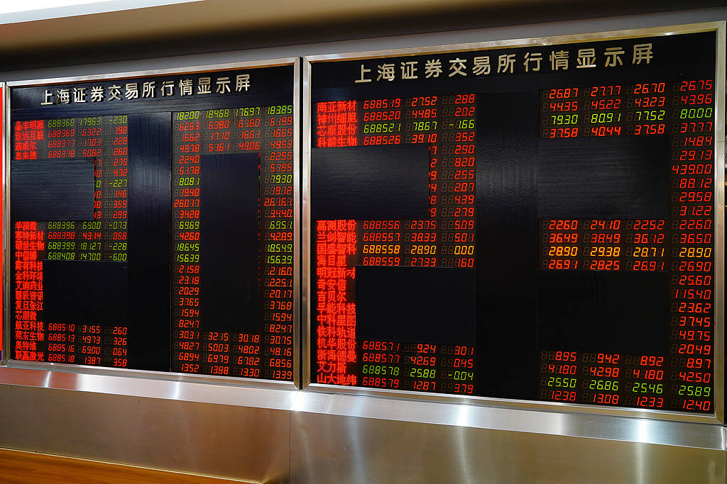 沪指创10年新高，A股大涨背后的动力是啥