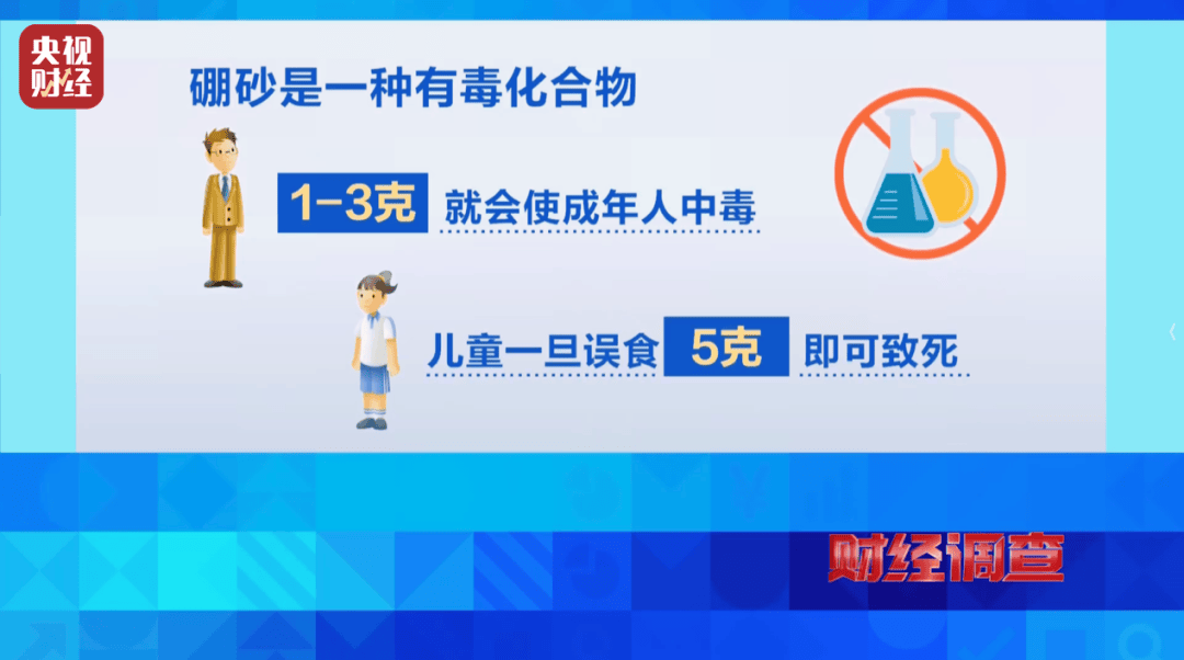 央视曝光“毒”玩具!高危有毒化合物,误食5克可致死