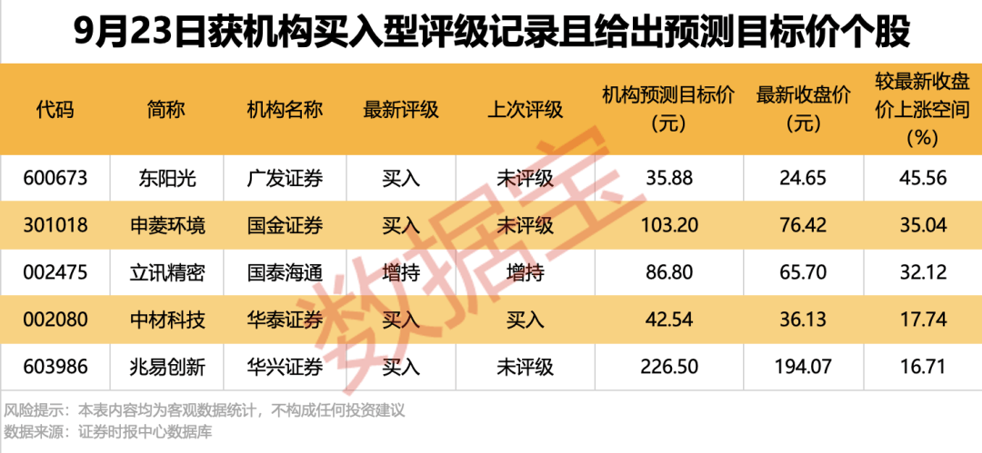 001208出手,加速切入机器人领域!