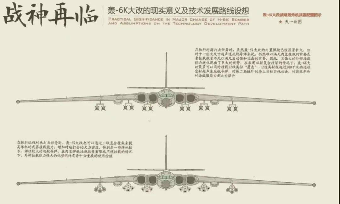 军迷热议!《舰载武器》曝光四发轰-6改进方案:航程14000公里?