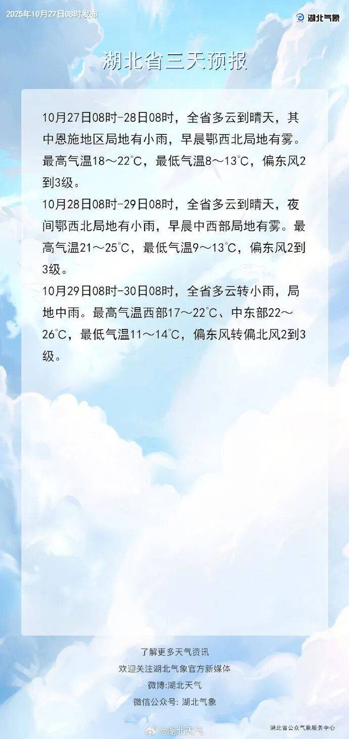 暴雪大雪暴雨要来了