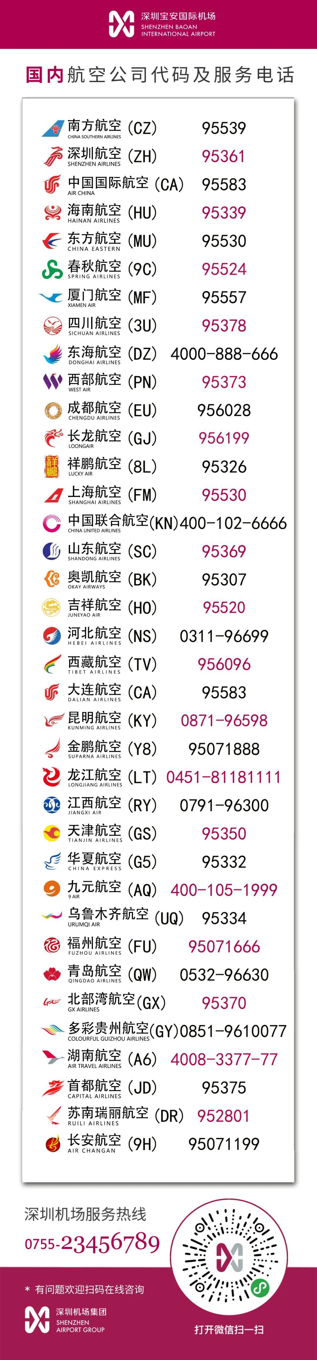 深圳官方:各校不得强制或变相要求家长接回!多个景区、场馆宣布闭园