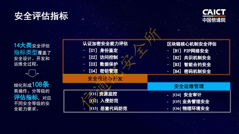 国盾区块链(国盾区块链交易中心)