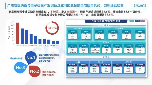 区块链导航(区块链网址导航)
