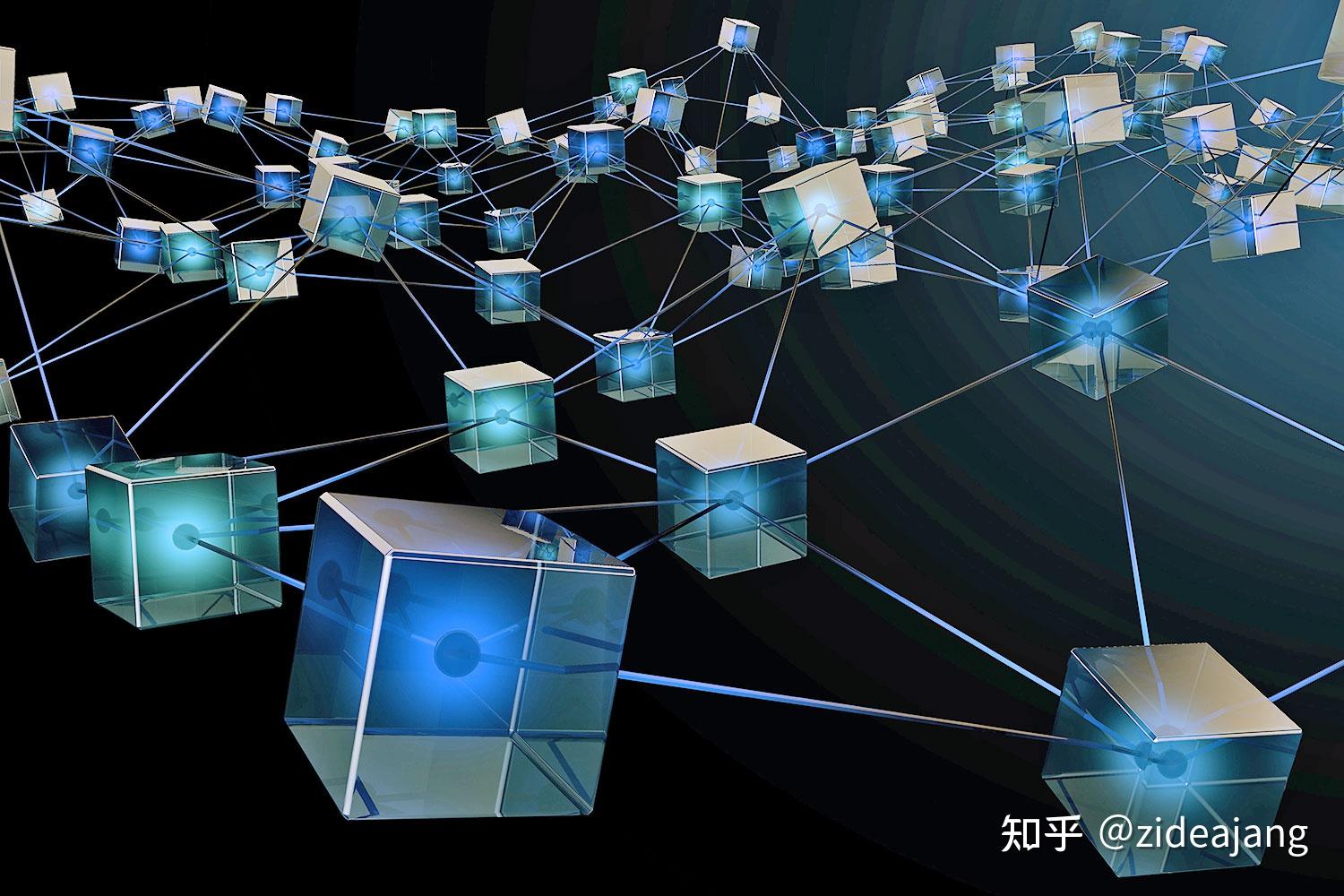 区块链技术是什么(区块链技术是什么?如何解决数据易被篡改的问题?)
