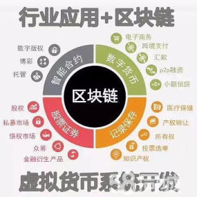 区块链钱包开发(区块链钱包开发就是转账)