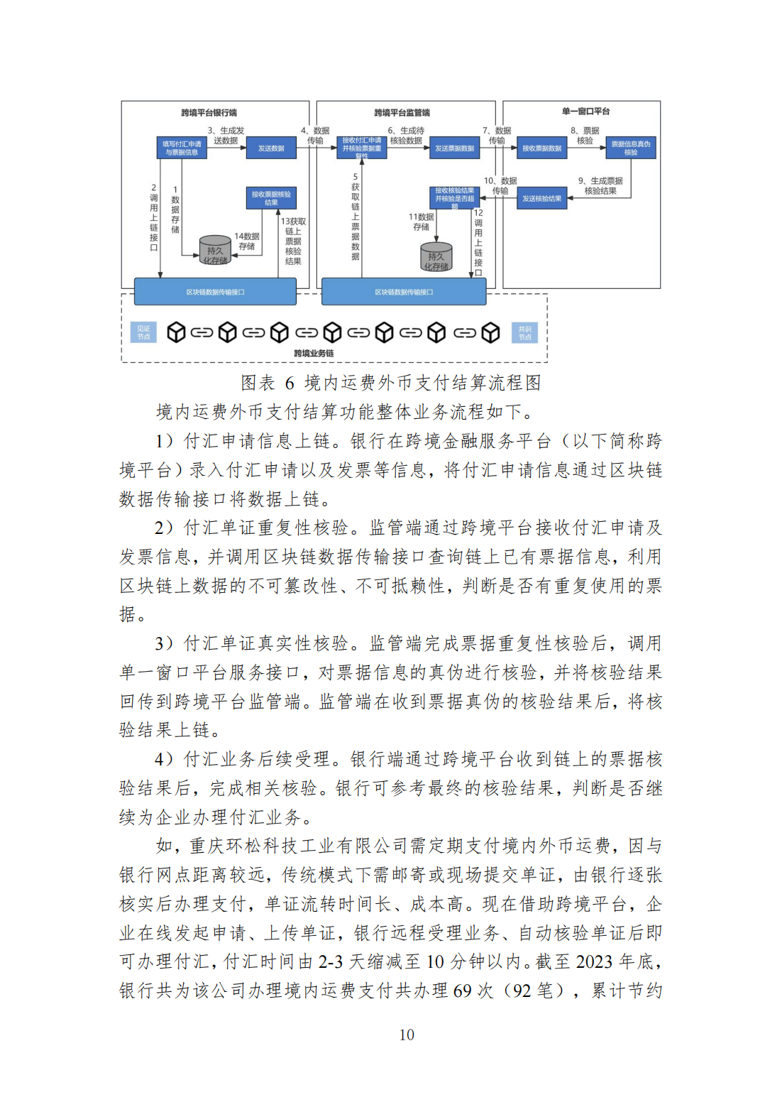 区块链私募(区块链私募的币原路还回是怎么做到的?)