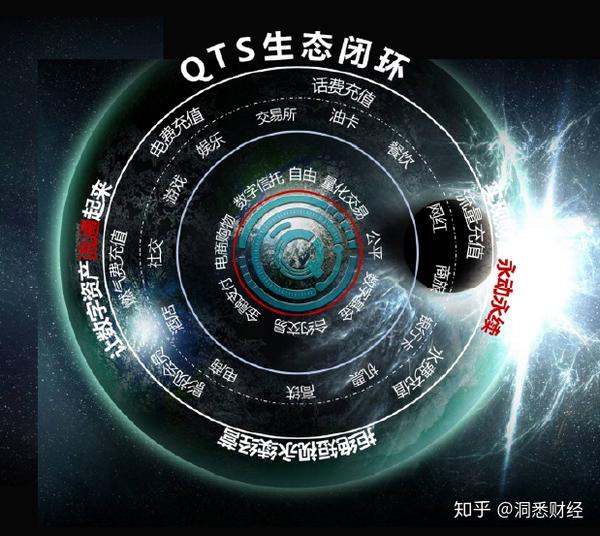 区块链时代(区块链时代比互联网时代最大的好处)