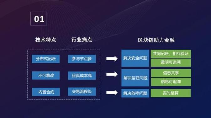 深圳区块链公司(深圳区块链公司排名)