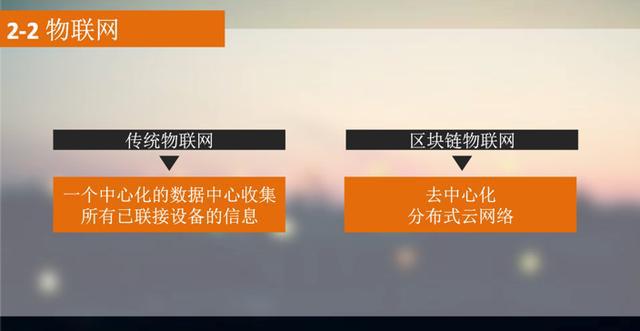 区块链去中心化(区块链去中心化是什么的产物? ) 区块链去中心化(区块链去中心化是什么的产物? )