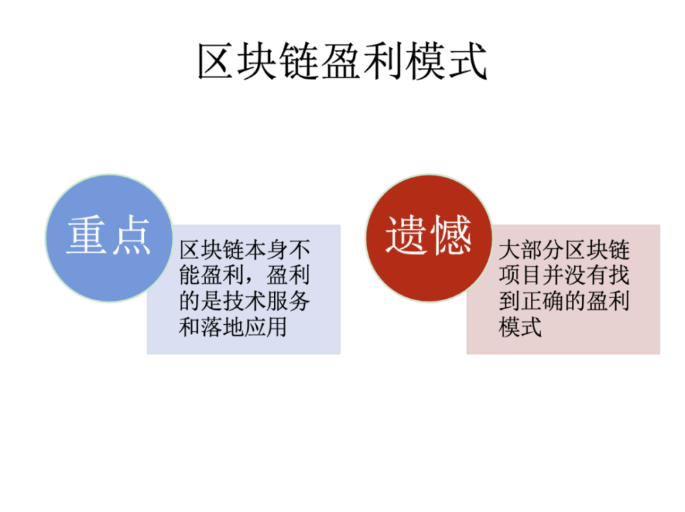 区块链的原理(区块链的原理和特征) 区块链的原理(区块链的原理和特征)