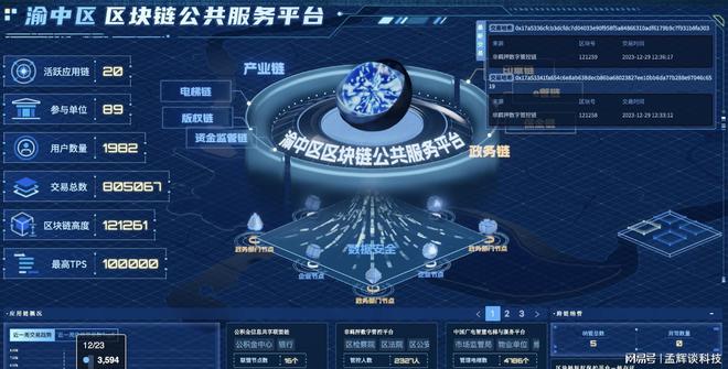 区块链应用平台(区块链应用平台化)