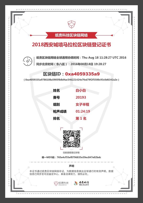 区块链证书(区块链证书含金量)