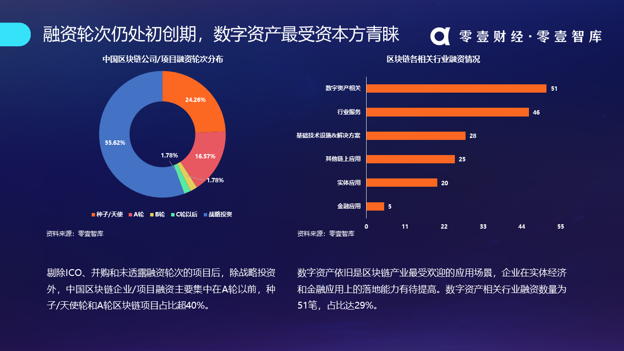 区块链电商(区块链电商平台是什么)