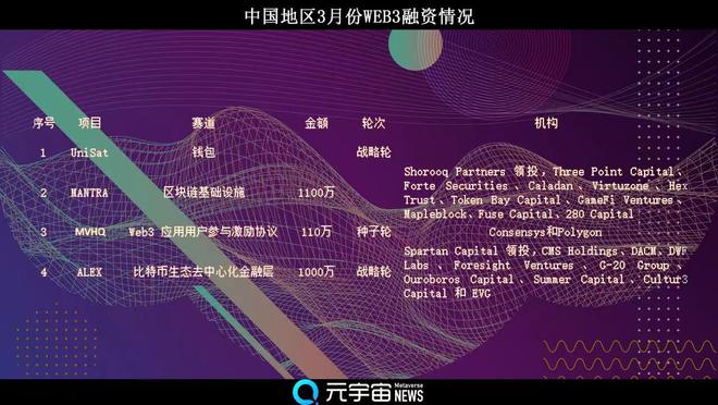 区块链在中国(区块链在中国合法吗,是什么意思?)