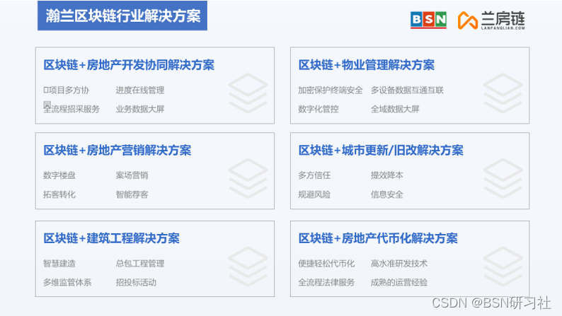 区块链房地产(区块链房地产属性企业)