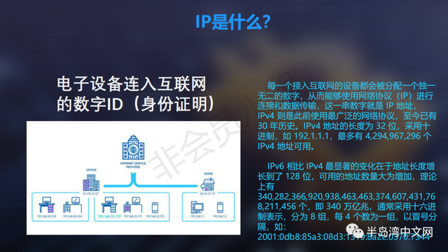 区块链协议(区块链协议如何验证)