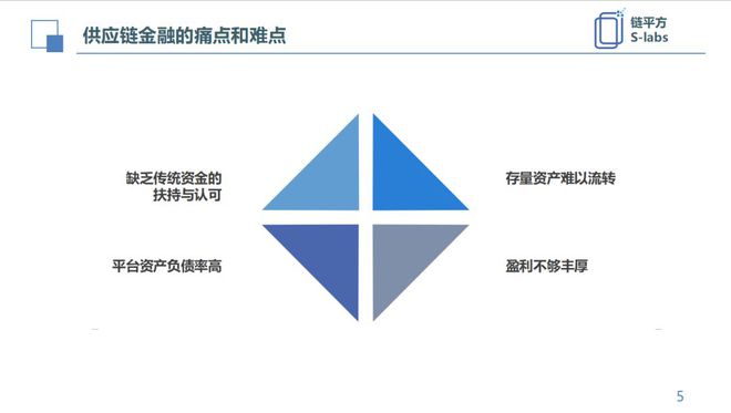 区块链abs(区块链abt价格)