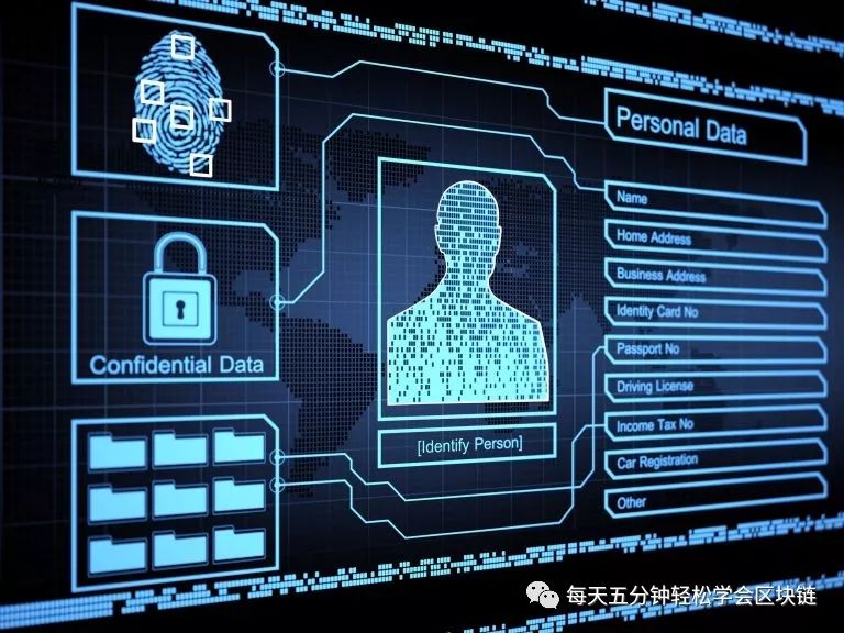 区块链隐私(区块链隐私保护机制考虑点)