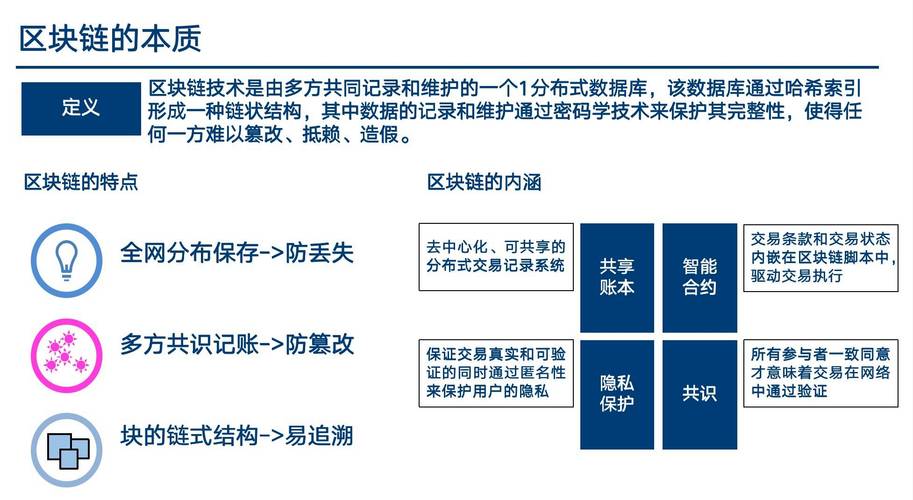 区块链的特征(区块链的特征包含)