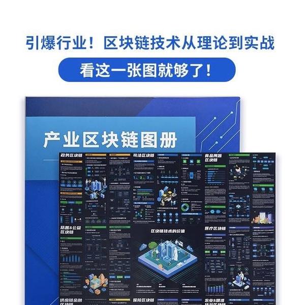 区块链abs(区块链abs具体场景的应用范围) 区块链abs(区块链abs具体场景的应用范围)