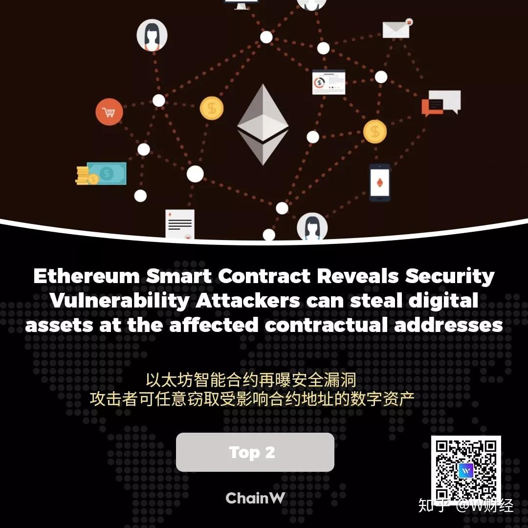 区块链漏洞(区块链漏洞检测工具相关论文)