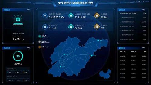山东区块链(山东区块链研究院 戴振利)