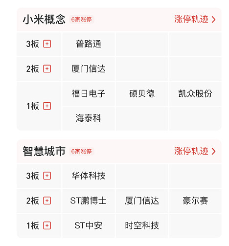 小米区块链(小米区块链供应链公司)