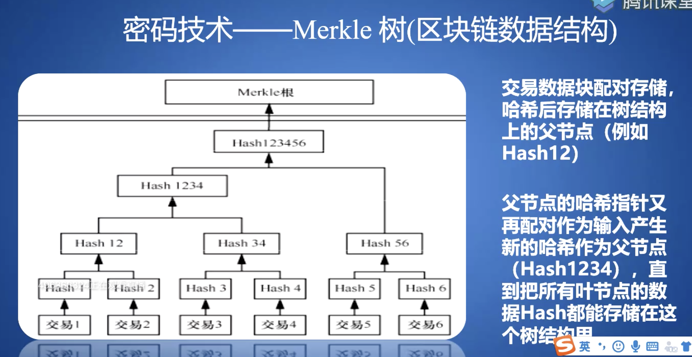 区块链基础知识(区块链基础知识25讲pdf下载)