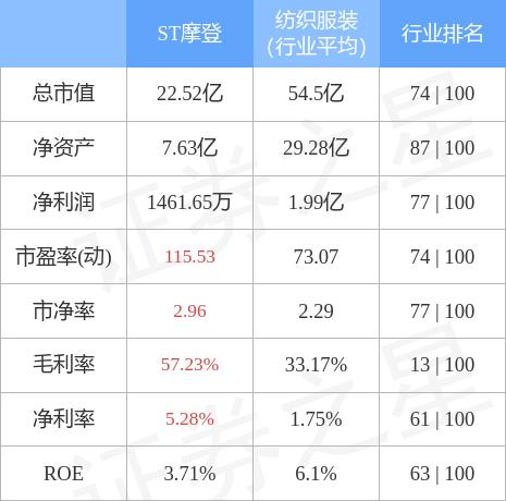 区块链价格(区块链价格走势)