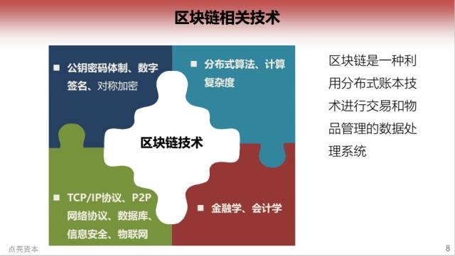 区块链定义(区块链定义打个比方)
