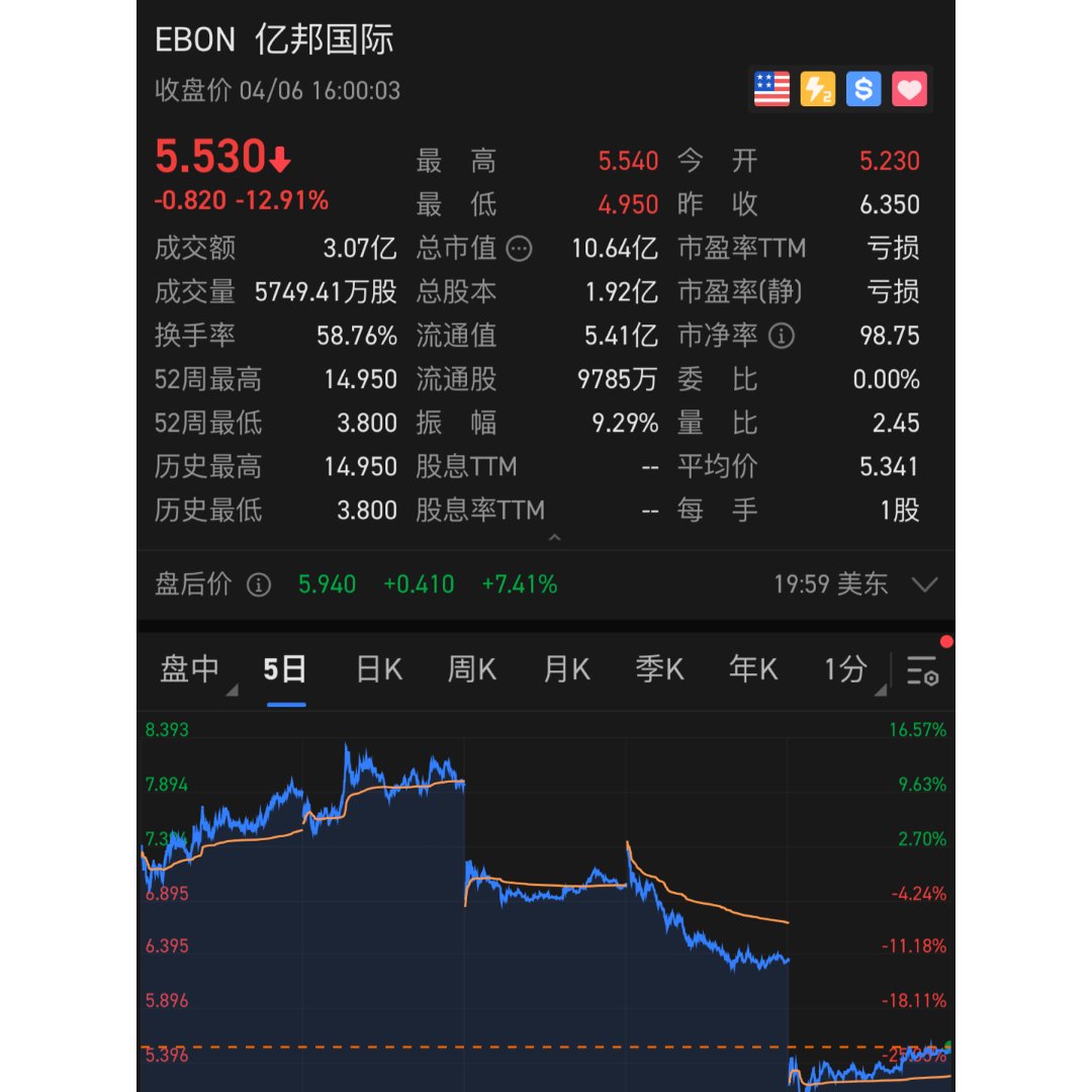 区块链的股票(区块链概念的股票)