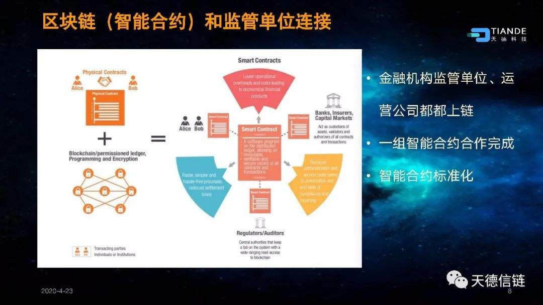 区块链的定义(区块链的定义是什么)