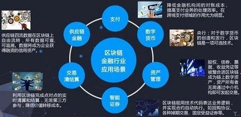 区块链应用公司(区块链技术服务公司)