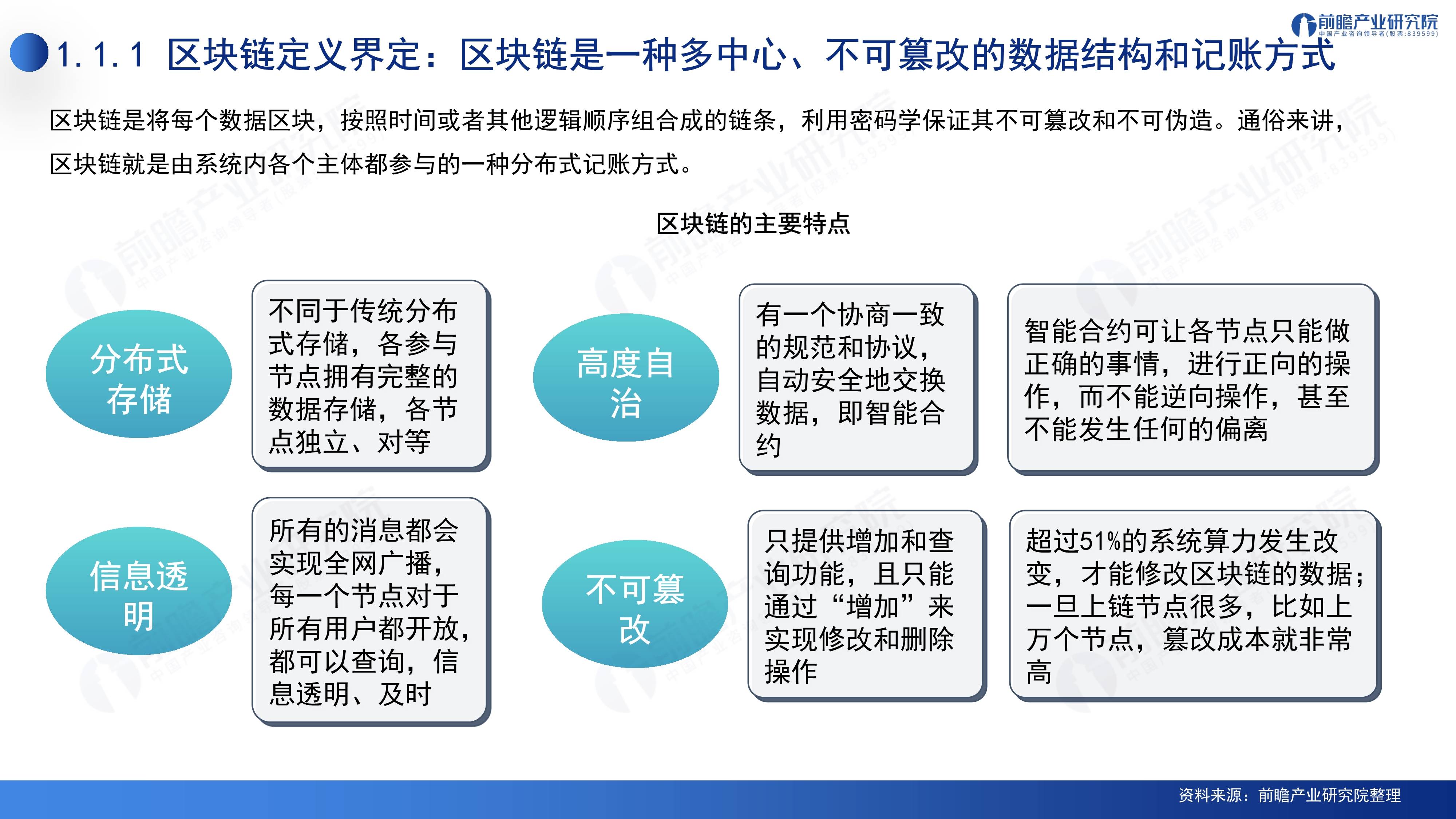 区块链的中国(区块链中国招聘信息)