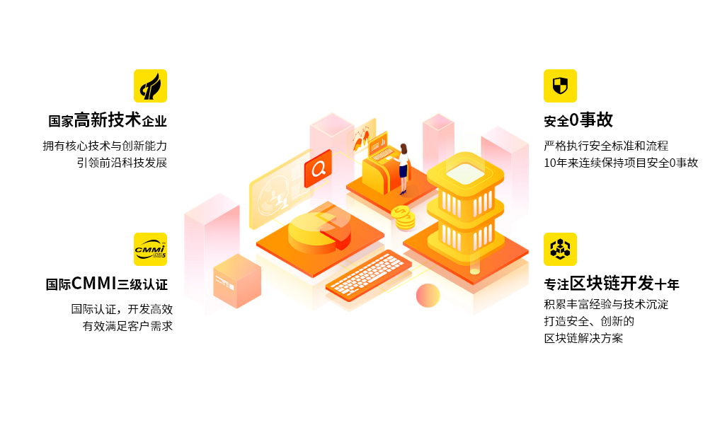 区块链公司开发(区块链公司开发流程) 区块链公司开发(区块链公司开发流程)