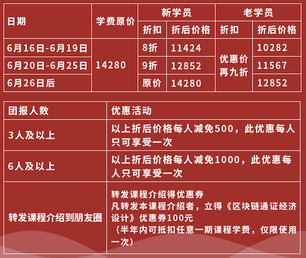 区块链课程(区块链课程心得体会) 区块链课程(区块链课程心得体会)