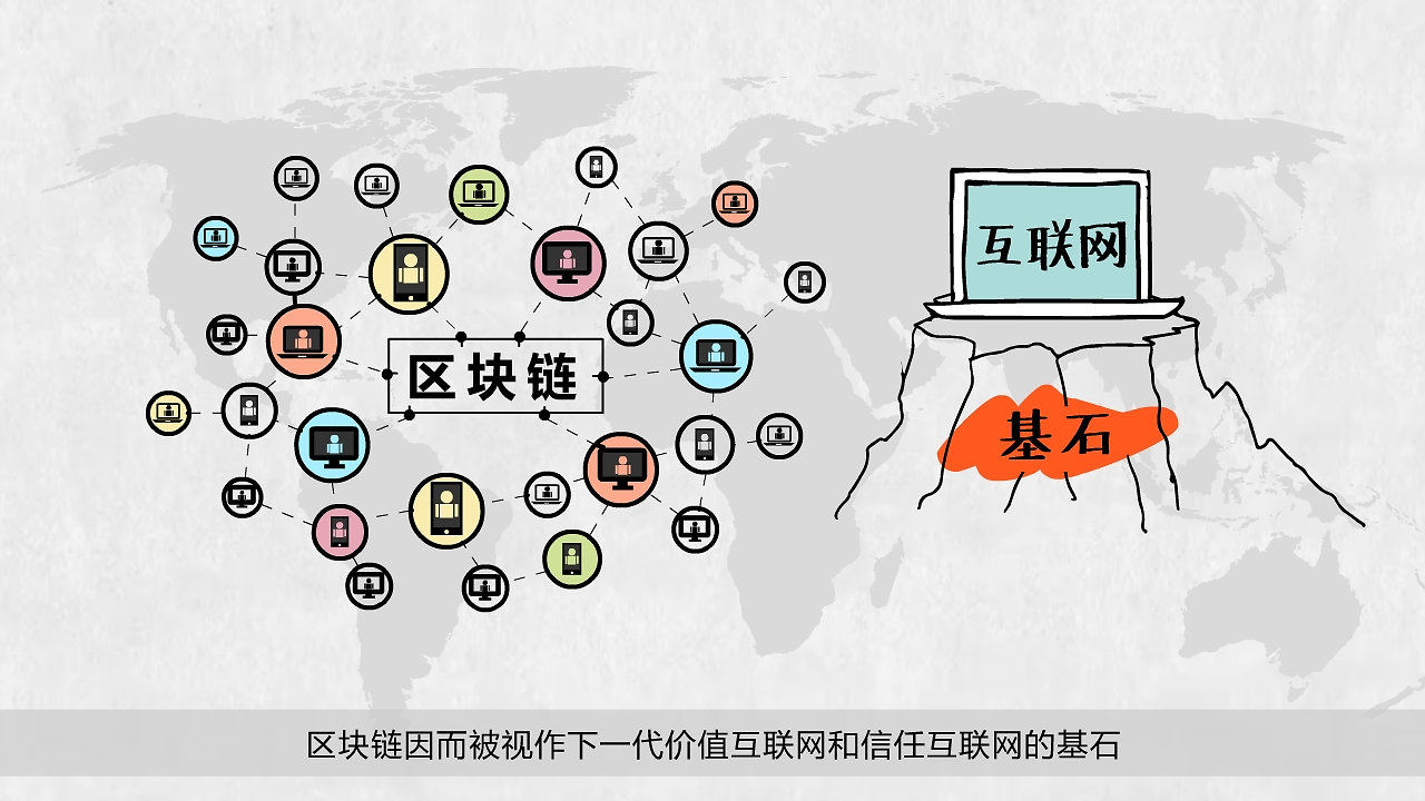 区块链信任(区块链信任的故事) 区块链信任(区块链信任的故事)