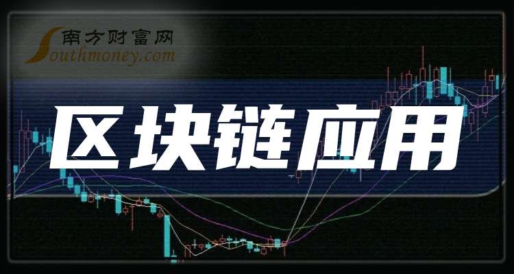 区块链应用公司(区块链技术 公司) 区块链应用公司(区块链技术 公司)