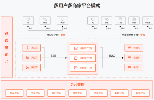 区块链团队(国内最好的区块链公司) 区块链团队(国内最好的区块链公司)