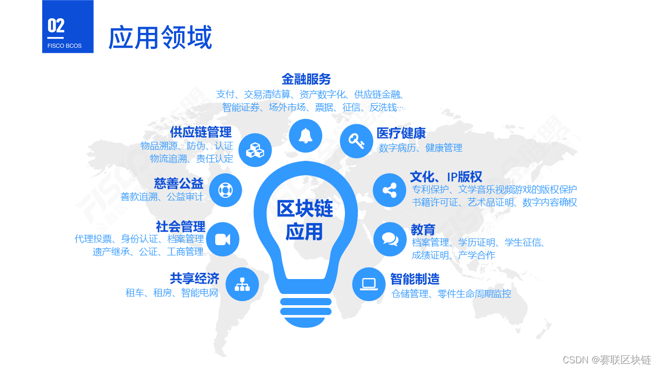 区块链政务(区块链政务应用落地)