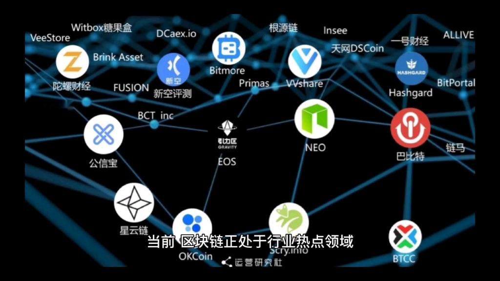 区块链的前景(区块链的前景和发展) 区块链的前景(区块链的前景和发展)