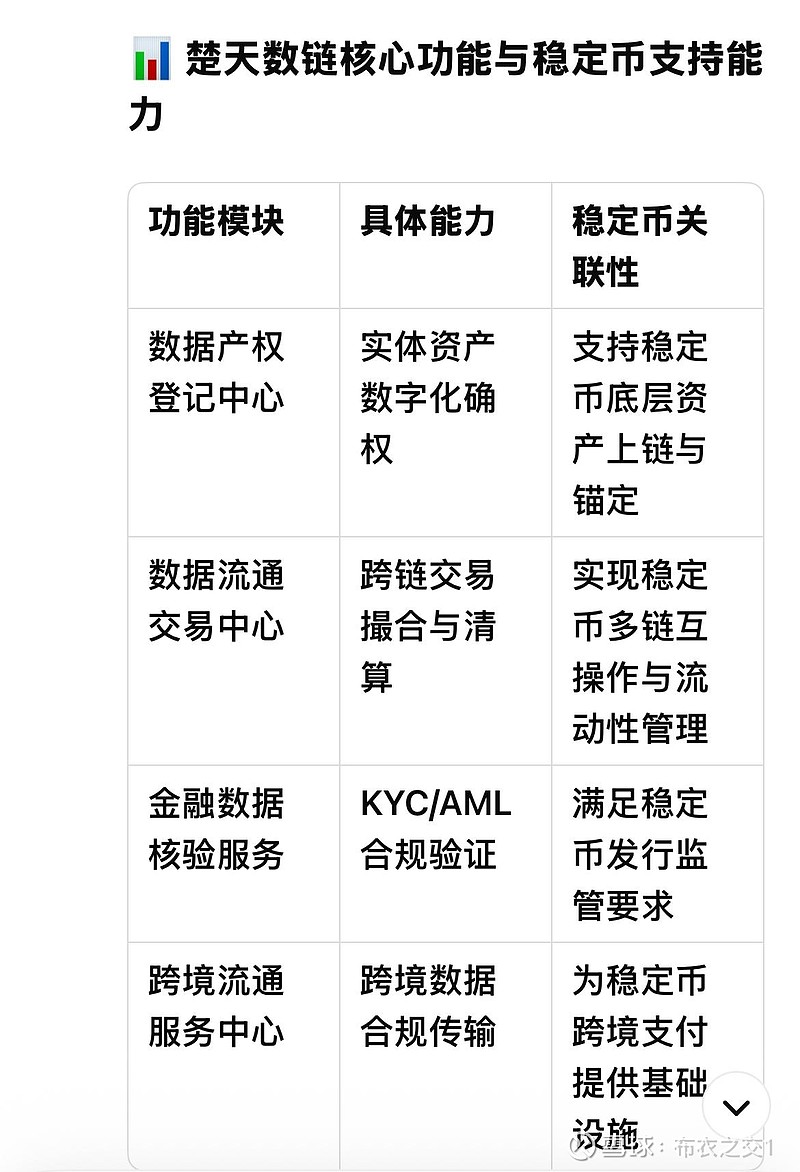 区块链程序(区块链应用程序)