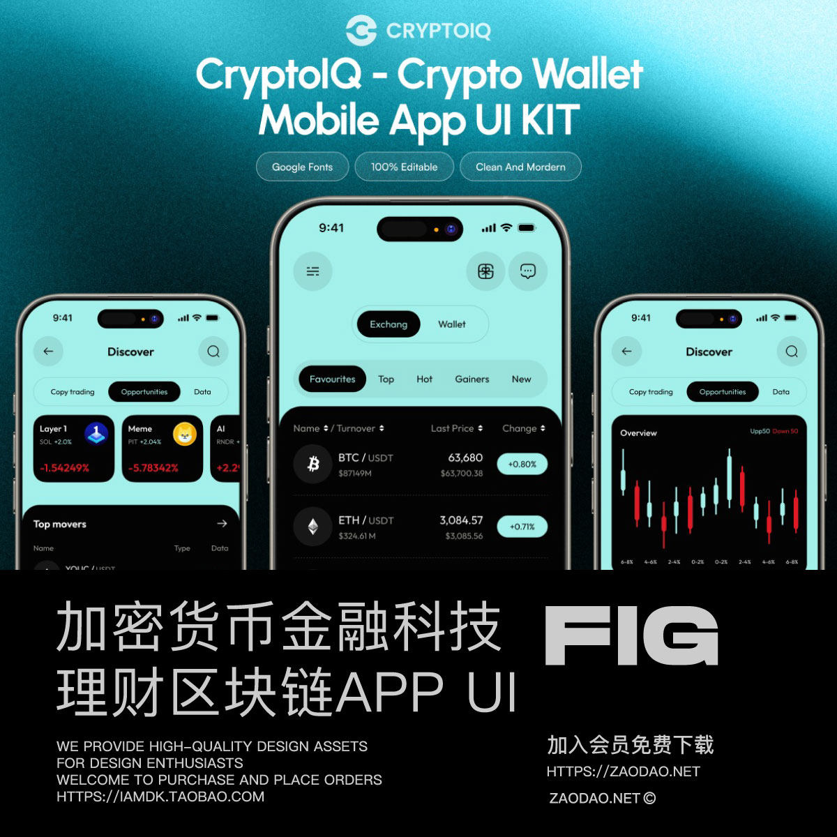 区块链的钱包(区块链钱包开发)